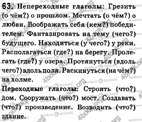 ГДЗ Російська мова 7 клас сторінка 63